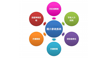 &#36149;&#23486;&#21381;&#40;&#20013;&#22269;&#21306;&#41;&#23448;&#26041;&#32593;&#31449;