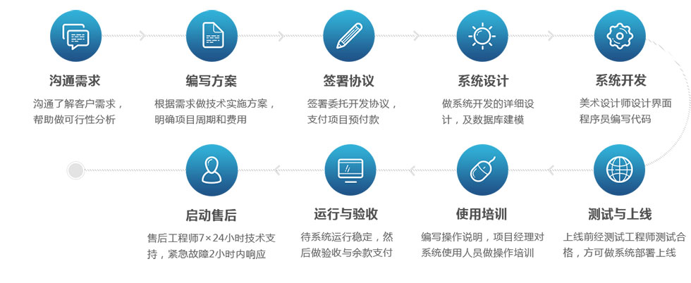 &#36149;&#23486;&#21381;&#40;&#20013;&#22269;&#21306;&#41;&#23448;&#26041;&#32593;&#31449;